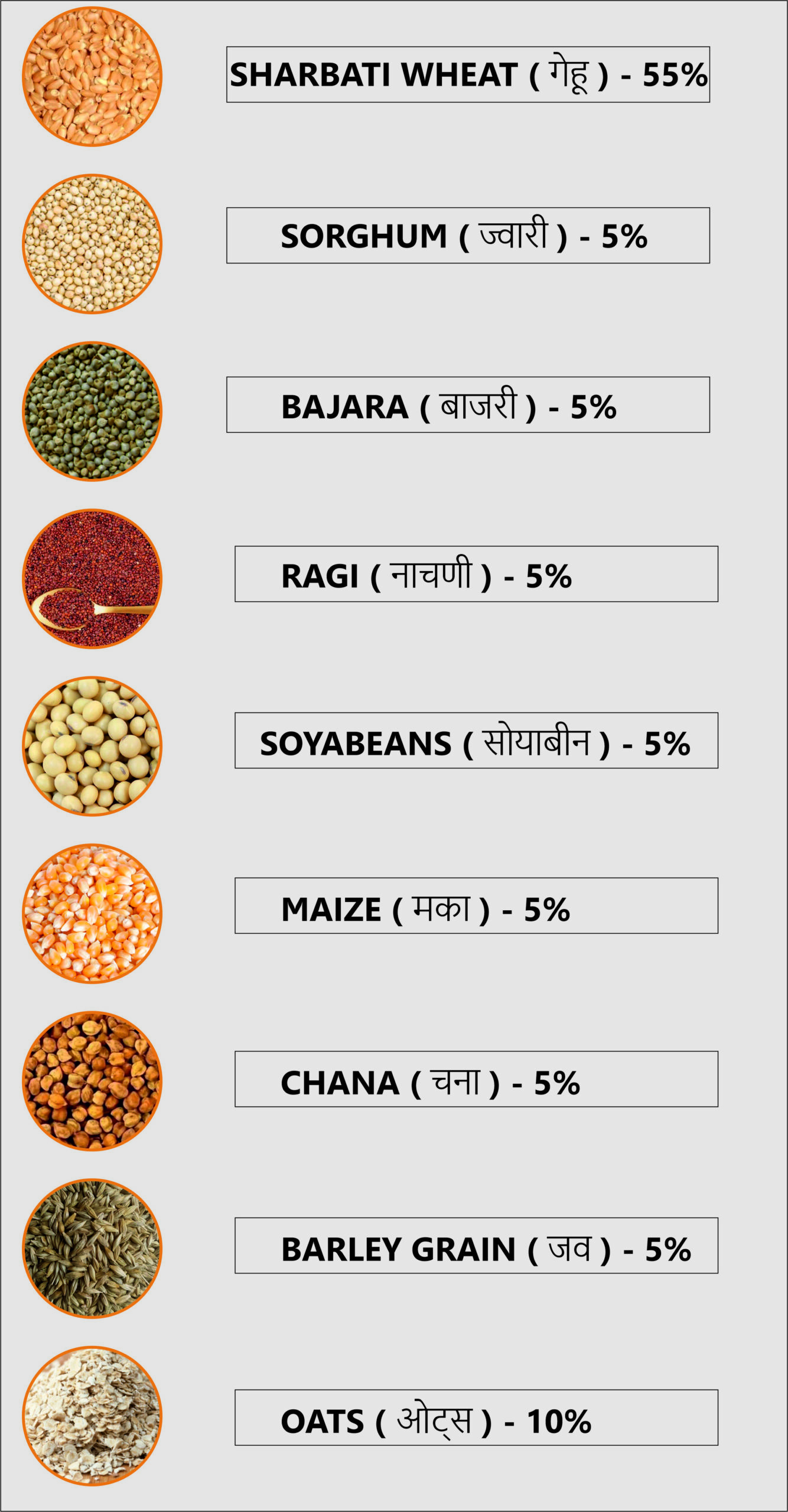 Special 9-Grains Multigrain Atta 2kg - 🚚within 24 hrs - Image 2